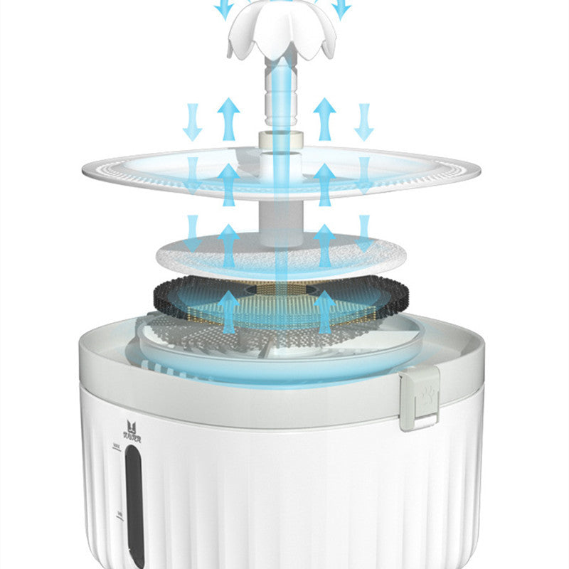 PureFlow Pet Hydration Fountain